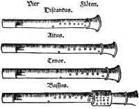 Virdung, consort di flauti-r