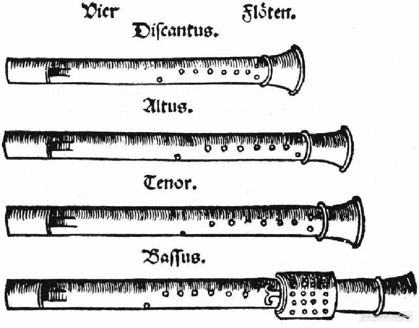 Virdung, consort di flauti-r