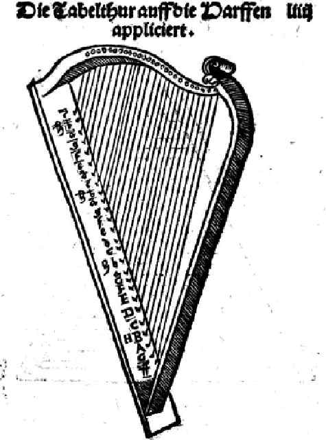 18 Arpa-r