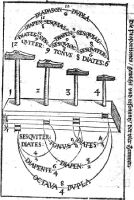 Precedente