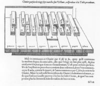 4 accordatura tastiera-r